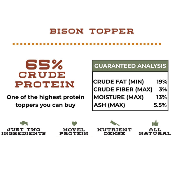 Bison Topper product description with 65% crude protein content and guaranteed analysis on a white background