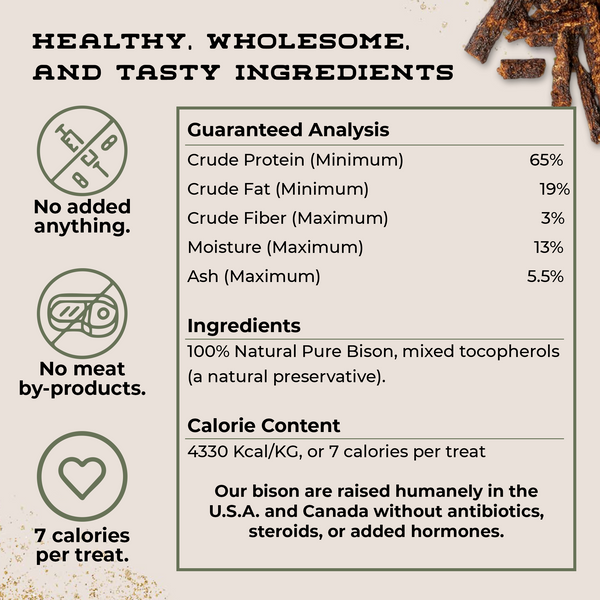 Nutrition facts for Bison Bits: High-protein bison lung with zero additives or fillers.