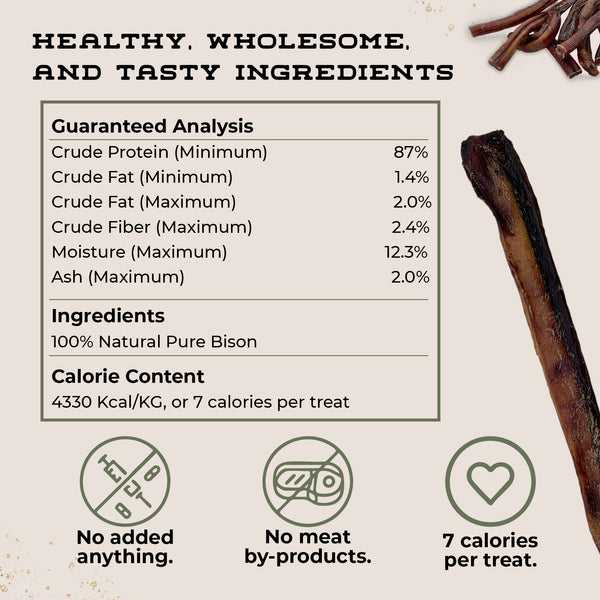 Nutritional facts for Bison Chews showing 87% crude protein and 100% natural pure bison. No added ingredients, no by-products, and only 7 calories per treat.