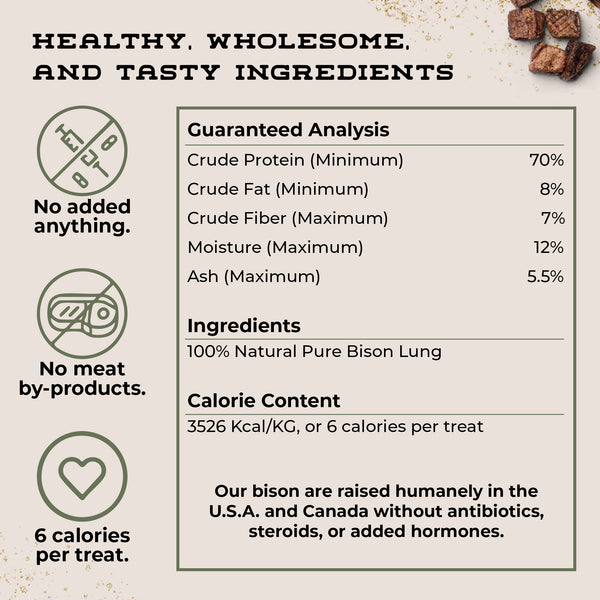 Nutrition facts and calorie count for Bison Cubes dog treats - low fat, high protein, and single-ingredient.