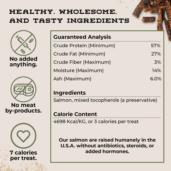 Nutritional label and ingredient information for a product with icons indicating 'no added anything' and 'no meat by-products'.